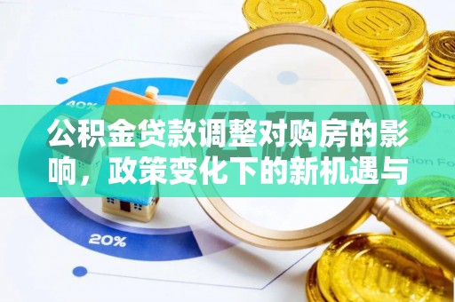 淮上公积金贷款调整对购房的影响，政策变化下的新机遇与挑战